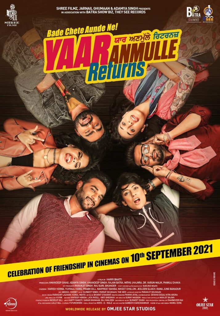 Yaar Anmulle Returns (2021)